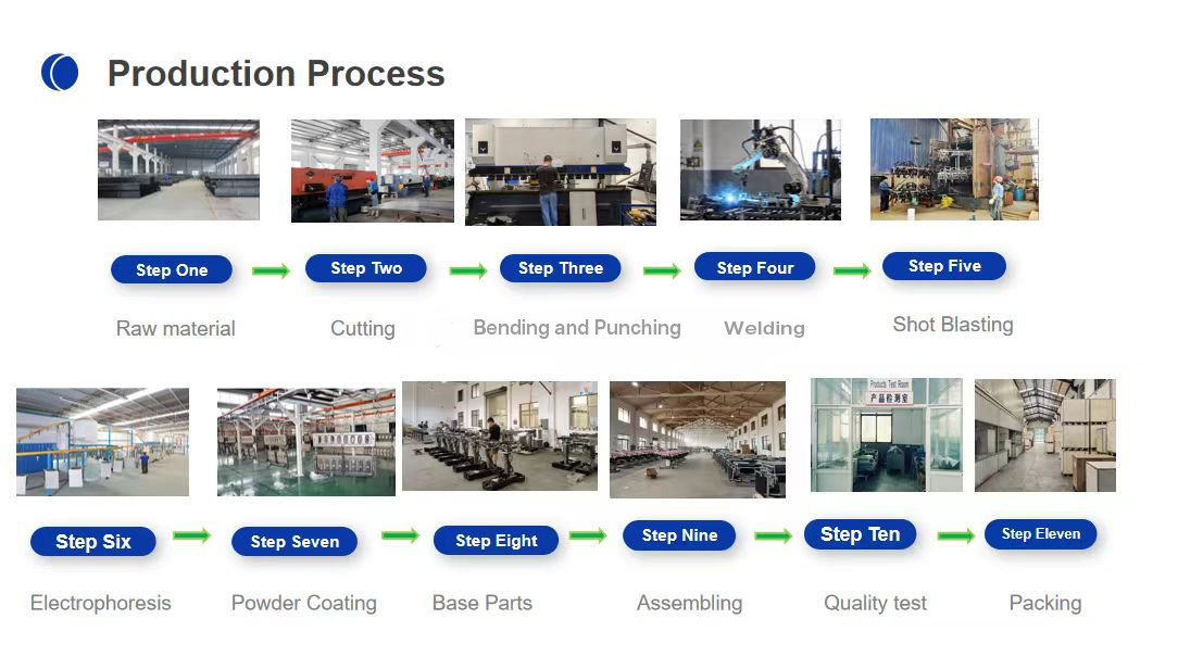 জিয়াংসু ইগাও মেডিকেল ইকুইপমেন্ট টেকনোলজি কোং, লি.